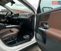 Белый Мерседес ГЛА-Класс, объемом двигателя 1.95 л и пробегом 73 тыс. км за 35900 $, фото 36 на Automoto.ua