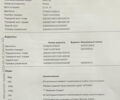 Червоний Мерседес ГЛА-Клас, об'ємом двигуна 2 л та пробігом 36 тис. км за 29000 $, фото 3 на Automoto.ua