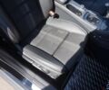 Мерседес ГЛА-Класс, объемом двигателя 1.6 л и пробегом 48 тыс. км за 23999 $, фото 29 на Automoto.ua
