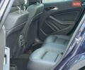 Синій Мерседес ГЛА-Клас, об'ємом двигуна 2 л та пробігом 92 тис. км за 22890 $, фото 15 на Automoto.ua