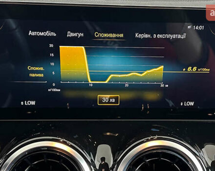 Черный Мерседес GLB-Class, объемом двигателя 1.95 л и пробегом 182 тыс. км за 32950 $, фото 27 на Automoto.ua