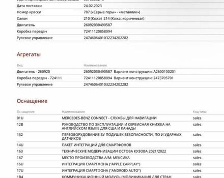 Сірий Мерседес GLB-Class, об'ємом двигуна 1.99 л та пробігом 29 тис. км за 77000 $, фото 15 на Automoto.ua