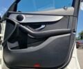Білий Мерседес ГЛЦ-Клас, об'ємом двигуна 2.2 л та пробігом 126 тис. км за 32900 $, фото 25 на Automoto.ua
