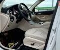 Мерседес ГЛЦ-Класс 2017 в Киеве на Automoto.ua Белый Мерседес ГЛЦ-Класс, объемом двигателя 2.14 л и пробегом 57 тыс. км за 36999 $, фото 14 на Automoto.ua