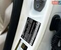 Белый Мерседес ГЛЦ-Класс, объемом двигателя 1.99 л и пробегом 111 тыс. км за 28900 $, фото 24 на Automoto.ua
