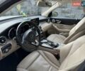 Білий Мерседес ГЛЦ-Клас, об'ємом двигуна 1.99 л та пробігом 92 тис. км за 32000 $, фото 16 на Automoto.ua
