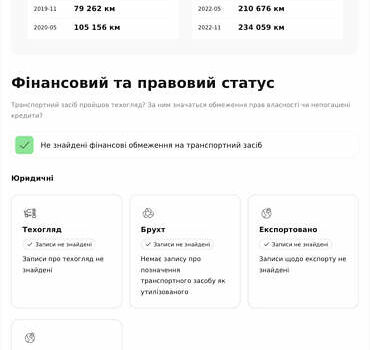 Белый Мерседес ГЛЦ-Класс, объемом двигателя 2.14 л и пробегом 255 тыс. км за 31300 $, фото 21 на Automoto.ua