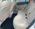 Білий Мерседес ГЛЦ-Клас, об'ємом двигуна 1.99 л та пробігом 101 тис. км за 28500 $, фото 16 на Automoto.ua