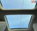 Белый Мерседес ГЛЦ-Класс, объемом двигателя 1.99 л и пробегом 73 тыс. км за 38000 $, фото 64 на Automoto.ua