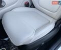 Белый Мерседес ГЛЦ-Класс, объемом двигателя 2 л и пробегом 6 тыс. км за 58900 $, фото 36 на Automoto.ua