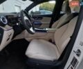 Мерседес ГЛЦ-Класс 2024 в Одессе на Automoto.ua Белый Мерседес ГЛЦ-Класс, объемом двигателя 2 л и пробегом 16 тыс. км за 64990 $, фото 46 на Automoto.ua