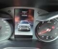 Мерседес ГЛЦ-Клас 2017 у Харкові на Automoto.ua Чорний Мерседес ГЛЦ-Клас, об'ємом двигуна 2.14 л та пробігом 105 тис. км за 29900 $, фото 9 на Automoto.ua