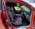 Красный Мерседес ГЛЦ-Класс, объемом двигателя 2.14 л и пробегом 90 тыс. км за 42000 $, фото 13 на Automoto.ua