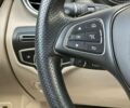 Красный Мерседес ГЛЦ-Класс, объемом двигателя 2 л и пробегом 50 тыс. км за 28800 $, фото 26 на Automoto.ua