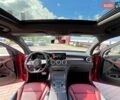 Красный Мерседес ГЛЦ-Класс, объемом двигателя 1.95 л и пробегом 49 тыс. км за 48818 $, фото 17 на Automoto.ua