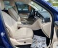 Мерседес ГЛЦ-Класс, объемом двигателя 2 л и пробегом 218 тыс. км за 23500 $, фото 22 на Automoto.ua