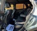 Мерседес ГЛЦ-Класс 2017 в Одессе на Automoto.ua Мерседес ГЛЦ-Класс, объемом двигателя 2 л и пробегом 49 тыс. км за 27000 $, фото 25 на Automoto.ua