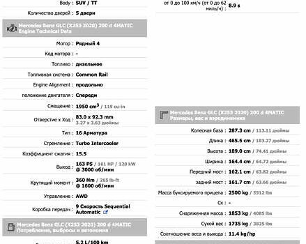 Мерседес ГЛЦ-Класс, объемом двигателя 2 л и пробегом 75 тыс. км за 41999 $, фото 78 на Automoto.ua