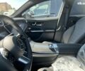 Мерседес ГЛЦ-Класс, объемом двигателя 2 л и пробегом 0 тыс. км за 102811 $, фото 15 на Automoto.ua