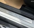 Мерседес ГЛЦ-Класс, объемом двигателя 2 л и пробегом 0 тыс. км за 79988 $, фото 7 на Automoto.ua
