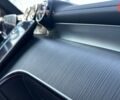 купити нове авто Мерседес ГЛЦ-Клас 2025 року від офіційного дилера Полтава-Авто Мерседес фото