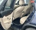 Синий Мерседес ГЛЦ-Класс, объемом двигателя 1.99 л и пробегом 140 тыс. км за 18900 $, фото 18 на Automoto.ua