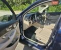 Синий Мерседес ГЛЦ-Класс, объемом двигателя 1.99 л и пробегом 75 тыс. км за 32300 $, фото 8 на Automoto.ua