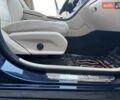 Синій Мерседес ГЛЦ-Клас, об'ємом двигуна 1.99 л та пробігом 53 тис. км за 35900 $, фото 9 на Automoto.ua
