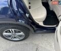 Синій Мерседес ГЛЦ-Клас, об'ємом двигуна 1.99 л та пробігом 53 тис. км за 35900 $, фото 52 на Automoto.ua