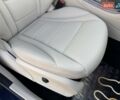 Синій Мерседес ГЛЦ-Клас, об'ємом двигуна 1.99 л та пробігом 53 тис. км за 35900 $, фото 97 на Automoto.ua