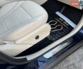 Синій Мерседес ГЛЦ-Клас, об'ємом двигуна 1.99 л та пробігом 53 тис. км за 35900 $, фото 99 на Automoto.ua