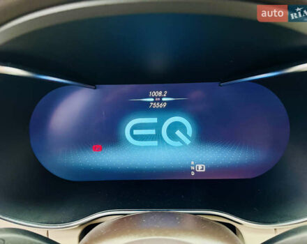 Синій Мерседес ГЛЦ-Клас, об'ємом двигуна 2 л та пробігом 75 тис. км за 47777 $, фото 25 на Automoto.ua
