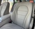 Синій Мерседес ГЛЦ-Клас, об'ємом двигуна 1.99 л та пробігом 53 тис. км за 35900 $, фото 116 на Automoto.ua