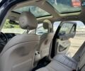 Синій Мерседес ГЛЦ-Клас, об'ємом двигуна 1.99 л та пробігом 53 тис. км за 35900 $, фото 108 на Automoto.ua