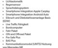 Мерседес ГЛE 350, об'ємом двигуна 3 л та пробігом 110 тис. км за 47800 $, фото 29 на Automoto.ua