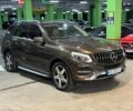 Коричневый Мерседес ГЛE 400, объемом двигателя 3 л и пробегом 0 тыс. км за 32000 $, фото 5 на Automoto.ua
