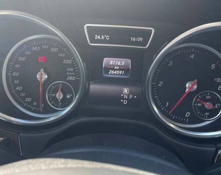 Белый Мерседес ГЛЕ-Класс, объемом двигателя 2.14 л и пробегом 260 тыс. км за 25950 $, фото 8 на Automoto.ua