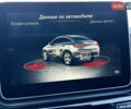 Мерседес ГЛЕ-Класс 2015 в Стрые на Automoto.ua Белый Мерседес ГЛЕ-Класс, объемом двигателя 3 л и пробегом 155 тыс. км за 46900 $, фото 80 на Automoto.ua