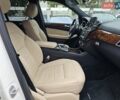 Белый Мерседес ГЛЕ-Класс, объемом двигателя 2.99 л и пробегом 90 тыс. км за 45500 $, фото 23 на Automoto.ua
