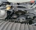 Мерседес ГЛЕ-Класс 2016 в Тернополе на Automoto.ua Белый Мерседес ГЛЕ-Класс, объемом двигателя 2.14 л и пробегом 187 тыс. км за 33333 $, фото 76 на Automoto.ua