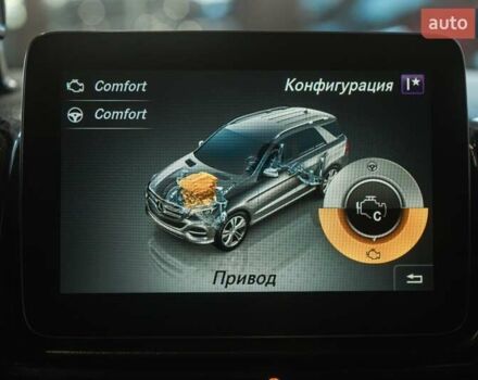 Белый Мерседес ГЛЕ-Класс, объемом двигателя 2.14 л и пробегом 179 тыс. км за 27900 $, фото 36 на Automoto.ua