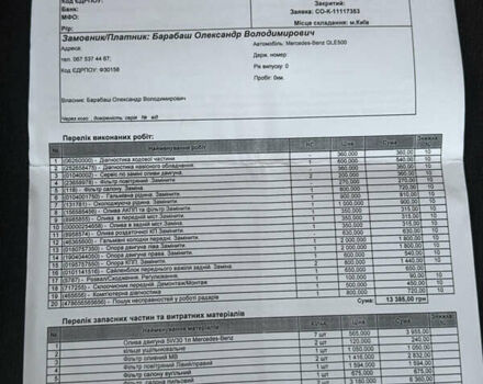 Белый Мерседес ГЛЕ-Класс, объемом двигателя 3 л и пробегом 160 тыс. км за 35500 $, фото 46 на Automoto.ua