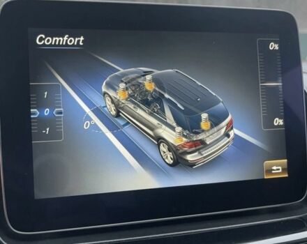 Белый Мерседес ГЛЕ-Класс, объемом двигателя 3 л и пробегом 140 тыс. км за 31500 $, фото 6 на Automoto.ua