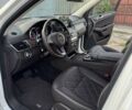 Білий Мерседес ГЛЕ-Клас, об'ємом двигуна 3 л та пробігом 75 тис. км за 46000 $, фото 68 на Automoto.ua