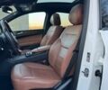 Белый Мерседес ГЛЕ-Класс, объемом двигателя 2.99 л и пробегом 130 тыс. км за 42999 $, фото 31 на Automoto.ua