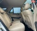 Білий Мерседес ГЛЕ-Клас, об'ємом двигуна 3 л та пробігом 100 тис. км за 30500 $, фото 29 на Automoto.ua