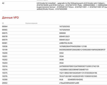 Білий Мерседес ГЛЕ-Клас, об'ємом двигуна 1.99 л та пробігом 102 тис. км за 55000 $, фото 6 на Automoto.ua