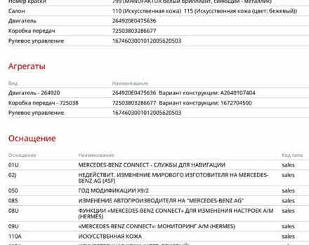 Білий Мерседес ГЛЕ-Клас, об'ємом двигуна 1.99 л та пробігом 102 тис. км за 55000 $, фото 10 на Automoto.ua