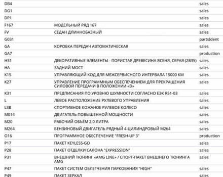 Білий Мерседес ГЛЕ-Клас, об'ємом двигуна 1.99 л та пробігом 102 тис. км за 55000 $, фото 7 на Automoto.ua