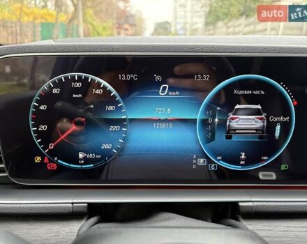 Белый Мерседес ГЛЕ-Класс, объемом двигателя 2.93 л и пробегом 125 тыс. км за 63500 $, фото 26 на Automoto.ua